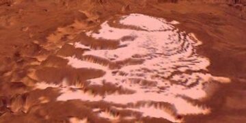 The possibility of life in Martian ice