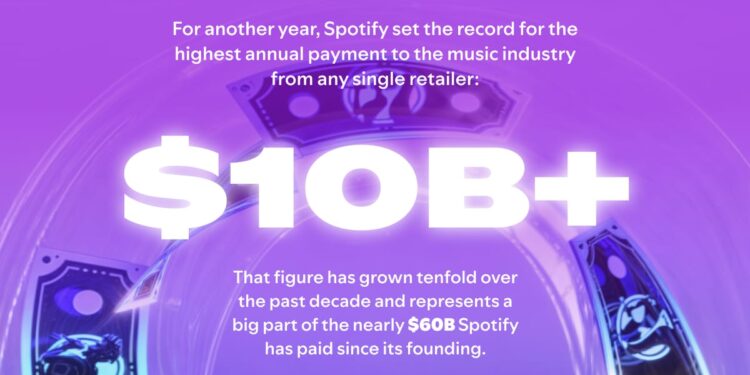 Spotify’s $10 Billion Milestone and a Decade of Getting the World to Value Music