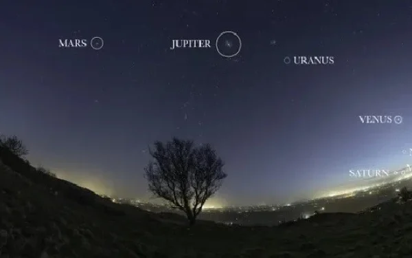 Seven stars in a line for the first time