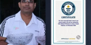 Pakistan's senior tennis player Talha Waheed's brilliant feat, name entered in Guinness World Records