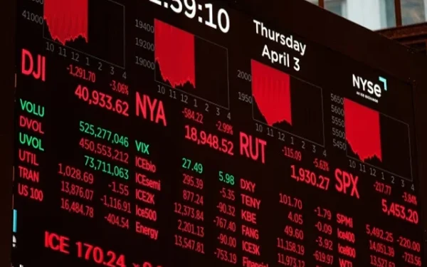 Wall Street Suffers Biggest Daily Drop After Trump Tariffs: Market Faces Sharp Bearish Trend