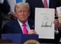 President Donald Trump Signs the “Big Beautiful Bill” on Taxes and Spending: A Landmark in U.S. Economic and Defense Policy