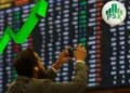 Historic Rally in Pakistan Stock Exchange: 100 Index Surpasses 144,000 Mark for the First Time