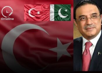 President Felicitates Government, People of Turkiye on 102nd Republic Day.