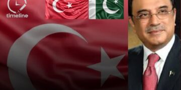 President Felicitates Government, People of Turkiye on 102nd Republic Day.