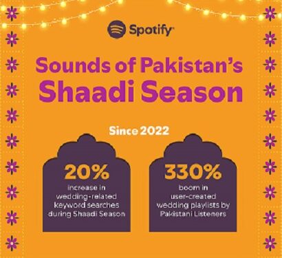 Spotify Shaadi Season Pakistan