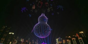 Dynamic Chongqing drone light show: a fusion of tradition and technology