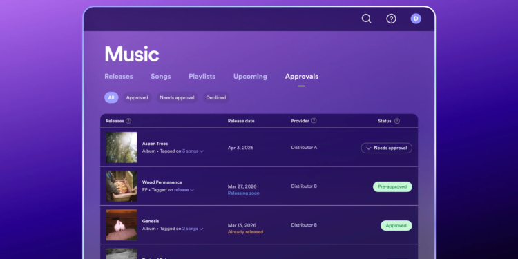 Spotify Introduces Artist Profile Protection Giving Artists More Control Over What Shows Up Under Their Name