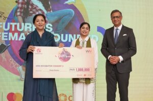 Mobilink Bank’s WIN Incubator Leads Pakistan’s DEI Agenda, Graduates 18 Women-Led Startups.