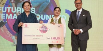 Mobilink Bank’s WIN Incubator Leads Pakistan’s DEI Agenda, Graduates 18 Women-Led Startups.