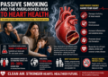 Passive smoking and the overlooked risk to the heart.