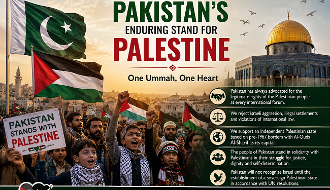 A Steadfast Friend Pakistan’s Enduring Stand for Palestine 01