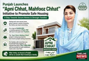 Apni Chhat Mahfooz Chhat