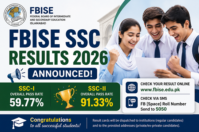 FBISE Announces 2026 SSC Part I & II