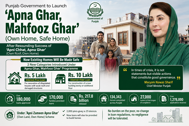 Punjab Unveils 'Apna Ghar, Mahfooz Ghar' Housing Safety Programme