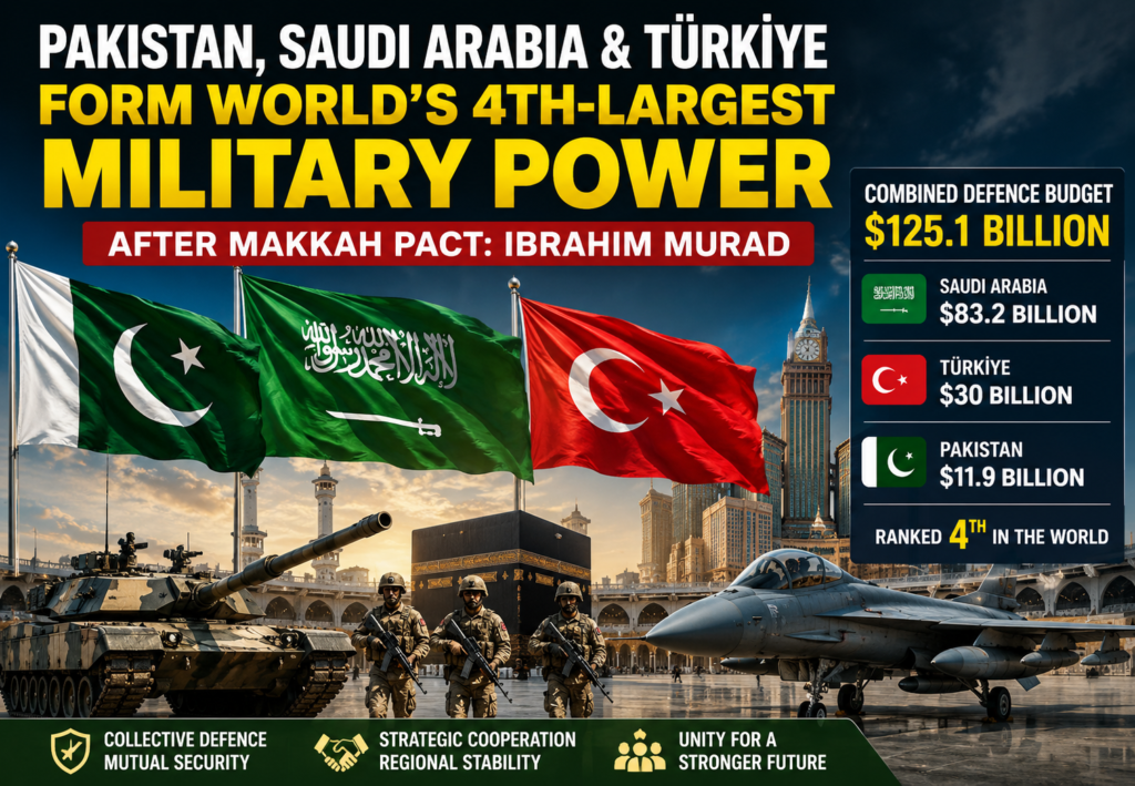 Pakistan, Saudi Arabia and Türkiye
