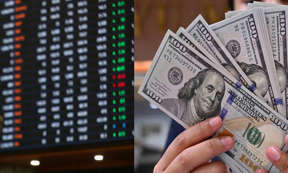 Pakistan Stock Market