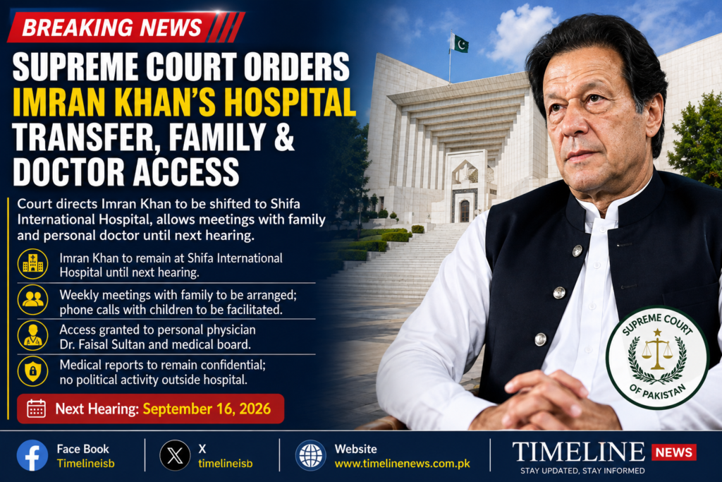 Supreme Court Orders Imran Khan’s Hospital Transfer, Family Meetings