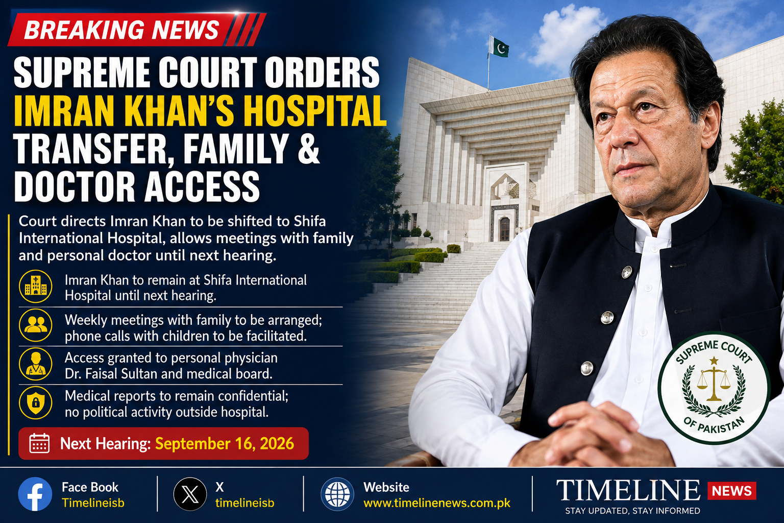 Supreme Court Orders Imran Khan’s Hospital Transfer, Family Meetings
