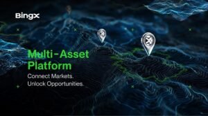 BingX multi-asset trading platform