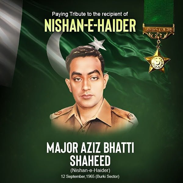 Major Raja Aziz Bhatti Shaheed