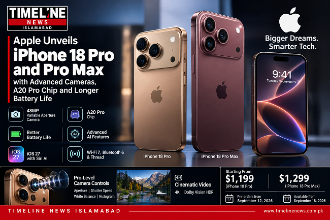Apple iPhone 18 Pro and Pro Max Unveiled with A20 Pro Chip and AI