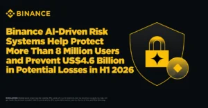 Binance AI-Driven Risk Systems Help Protect More Than 8 Million