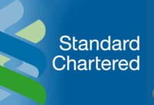 Standard Chartered Pakistan profit 2026