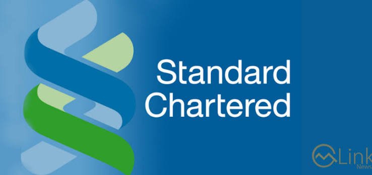 Standard Chartered Pakistan profit 2026