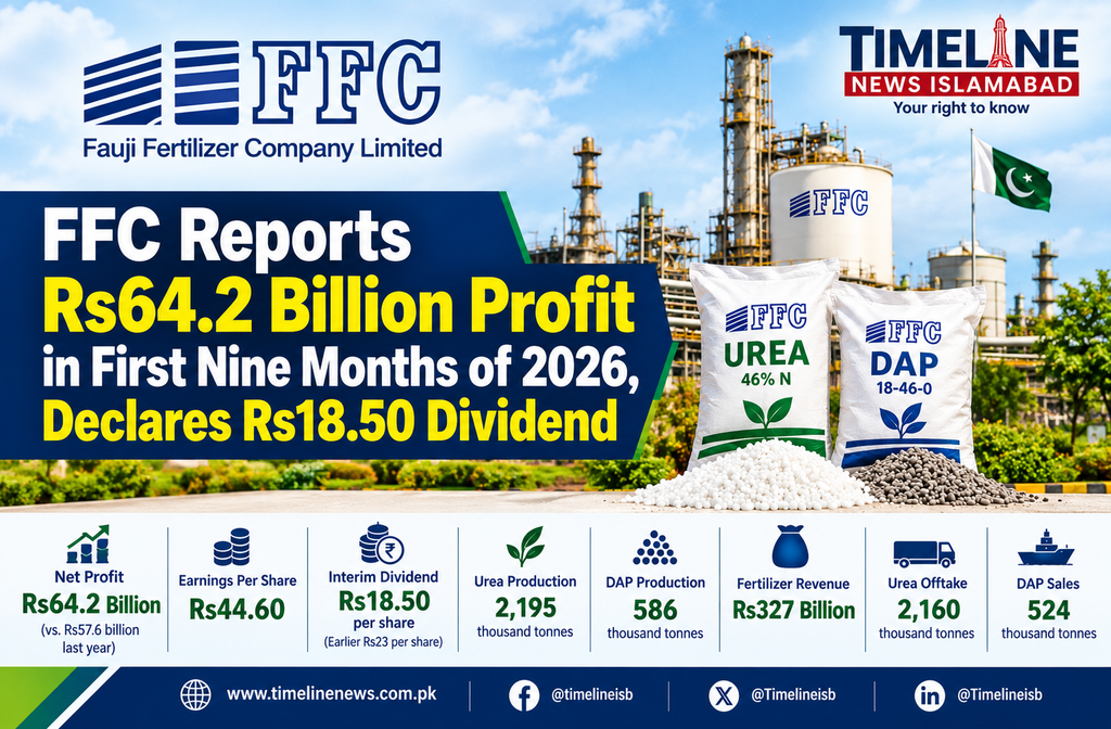 FFC financial results 2026